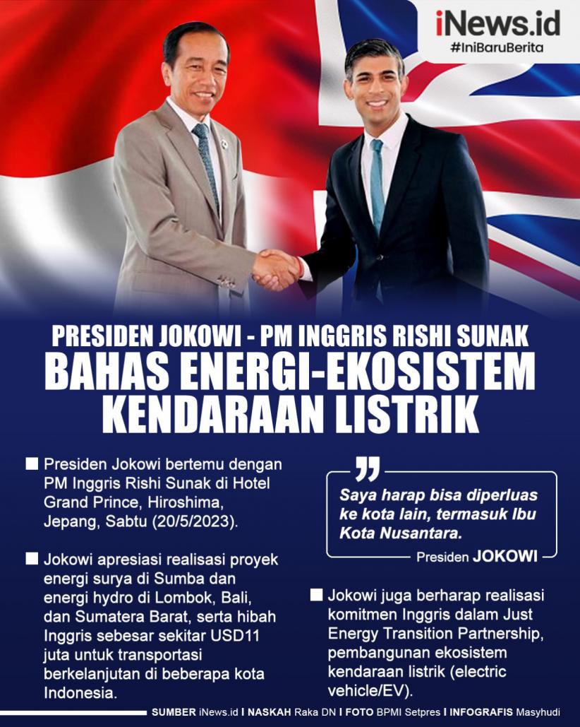 Infografis Presiden Jokowi-PM Inggris Rishi Sunak Bahas Energi-Ekosistem Kendaraan Listrik 