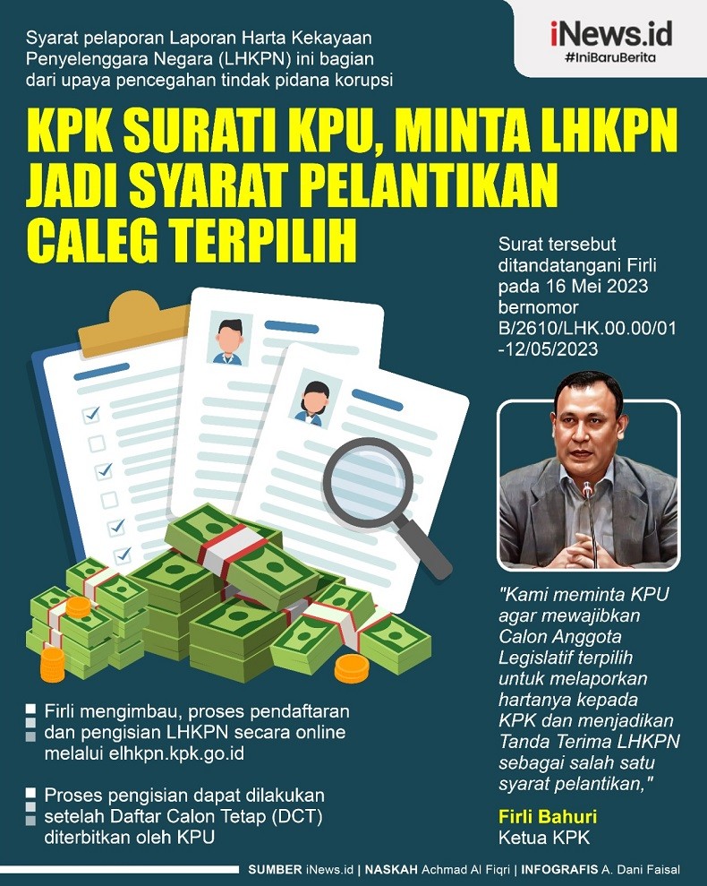 Infografis KPK Surati KPU, Minta LHKPN Jadi Syarat Pelantikan Caleg Terpilih