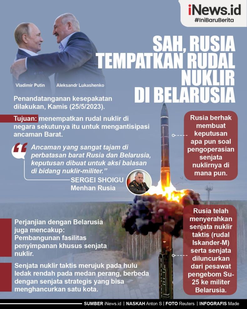 Infografis Rusia dan Belarusia Teken Kesepakatan Penempatan Rudal Nuklir