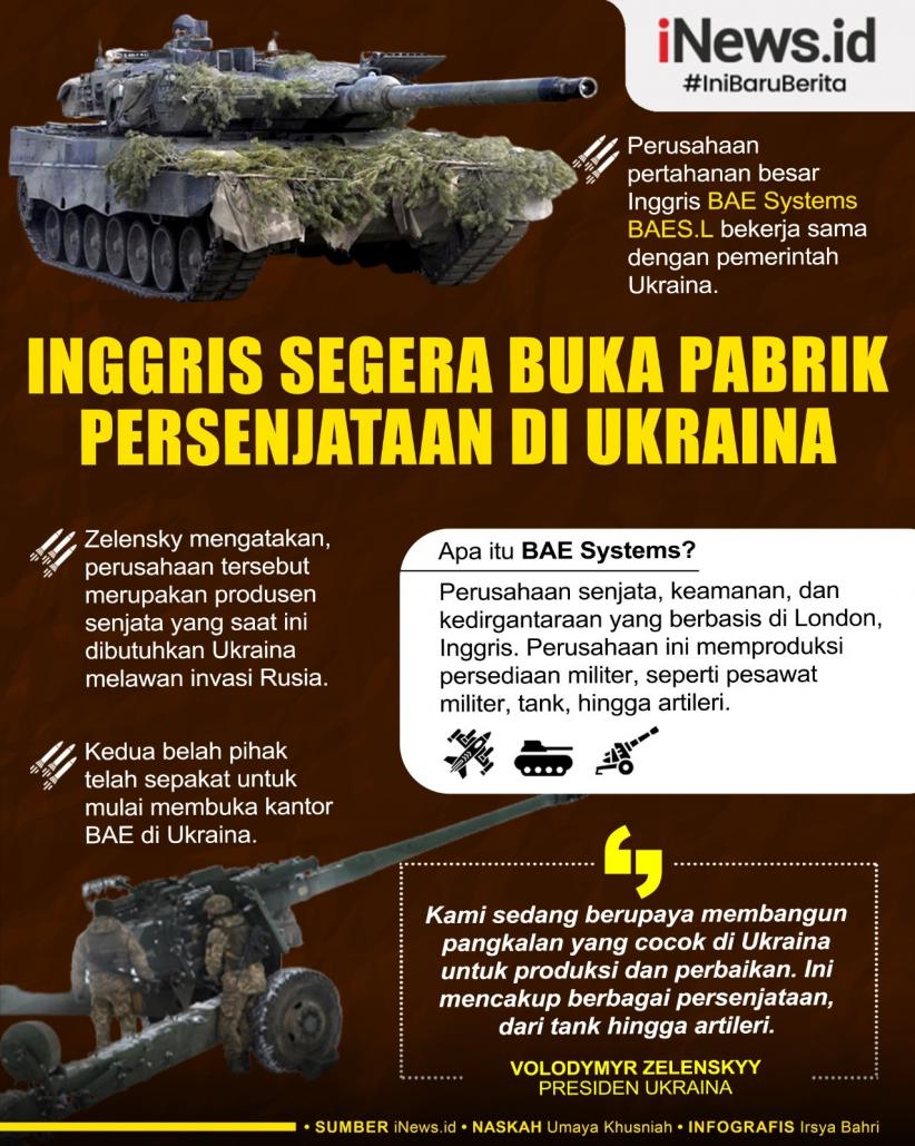 Infografis Inggris Bakal Buka Pabrik Senjata di Ukraina