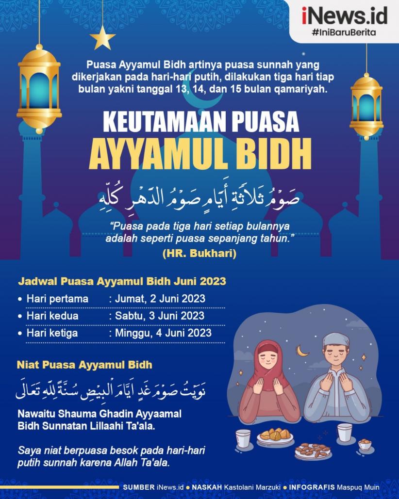 Infografis Keutamaan Puasa Ayyamul Bidh Lengkap dengan Dalilnya
