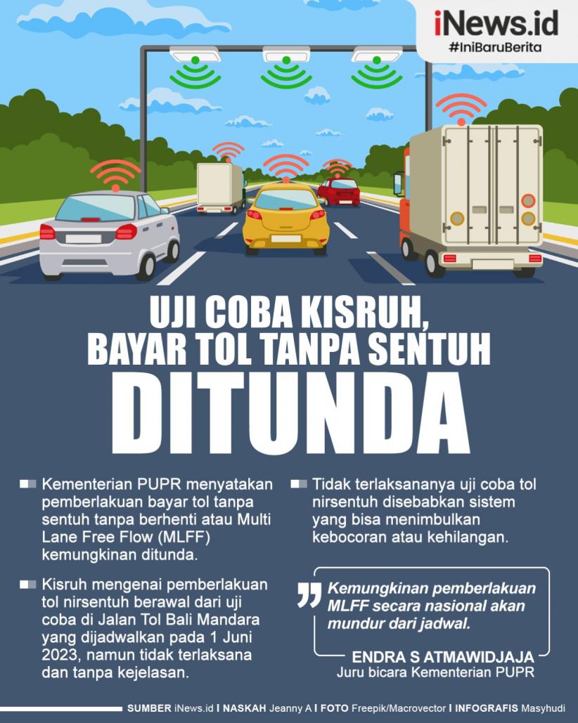 Infografis Uji Coba Kisruh, Bayar Tol Tanpa Sentuh Ditunda