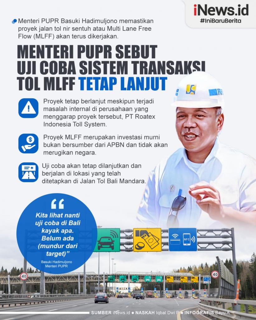 Infografis Menteri PUPR Sebut Uji Coba Sistem Transaksi Tol MLFF Tetap Lanjut