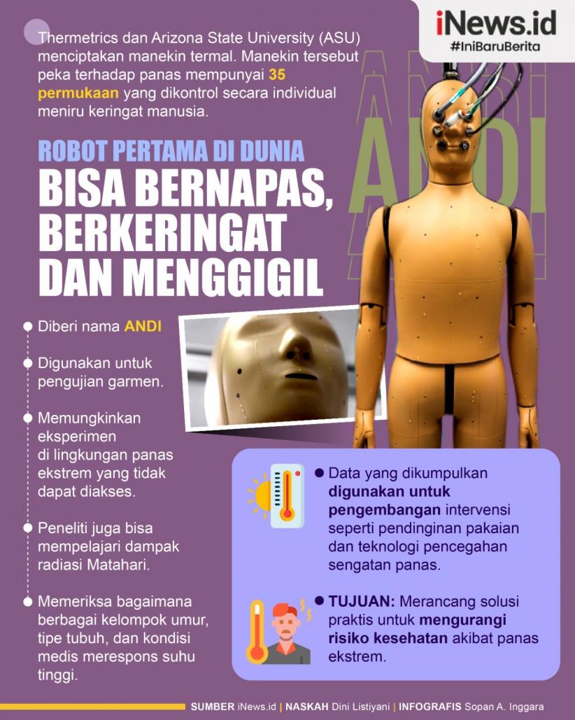 Infografis: Mirip Manusia, Ini Robot Pertama di Dunia yang Bisa Bernapas, Berkeringat, dan Menggigil 