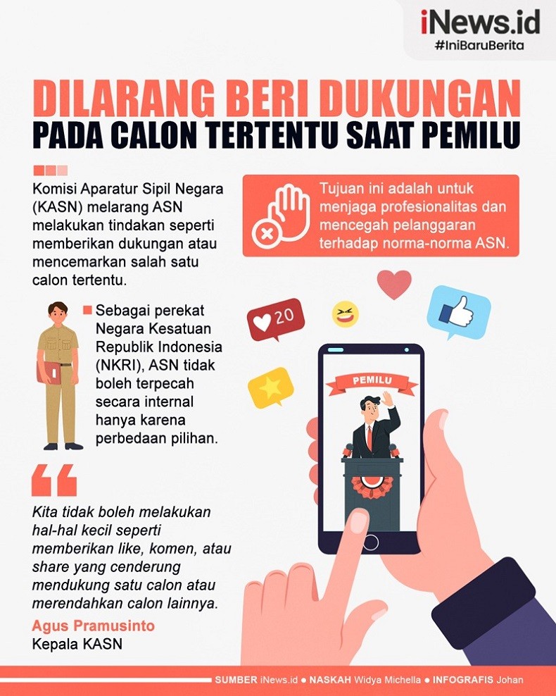 Infografis ASN Dilarang Beri Dukungan pada Calon Tertentu di Pemilu 2024