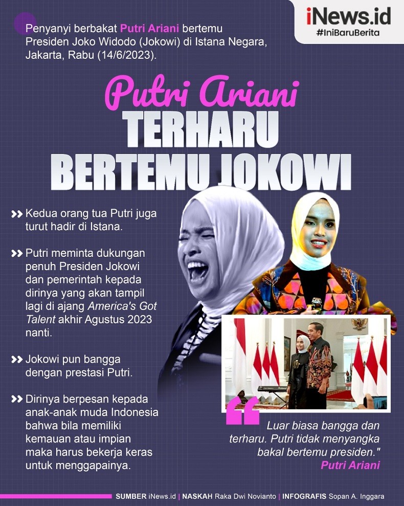 Infografis Putri Ariani Terharu Bertemu Jokowi