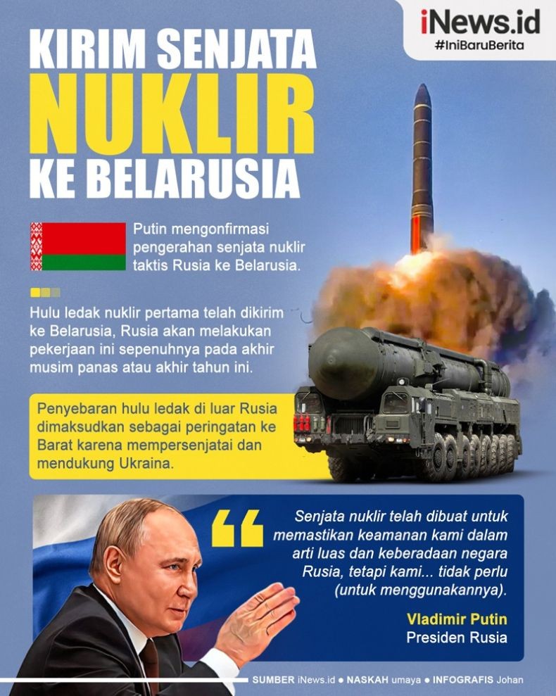 Infografis Rudal Nuklir Taktis Rusia Tiba di Belarusia