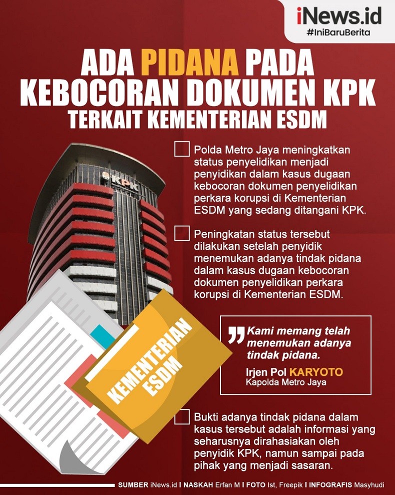 Infografis Polda Metro Jaya Temukan Unsur Pidana dalam Kasus Kebocoran Data KPK
