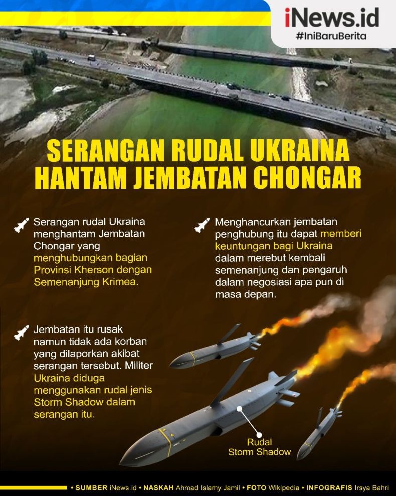 Infografis Rudal Ukraina Hantam Jembatan di Krimea