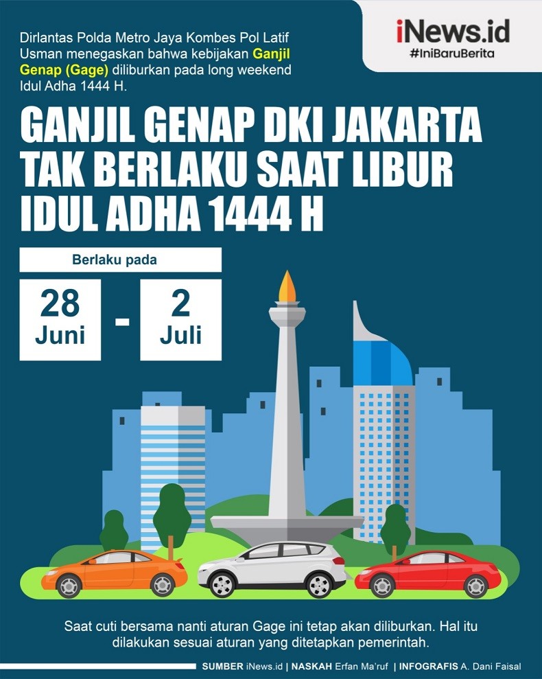 Infografis Ganjil Genap DKI Jakarta Tak Berlaku saat Libur Idul Adha 1444 H