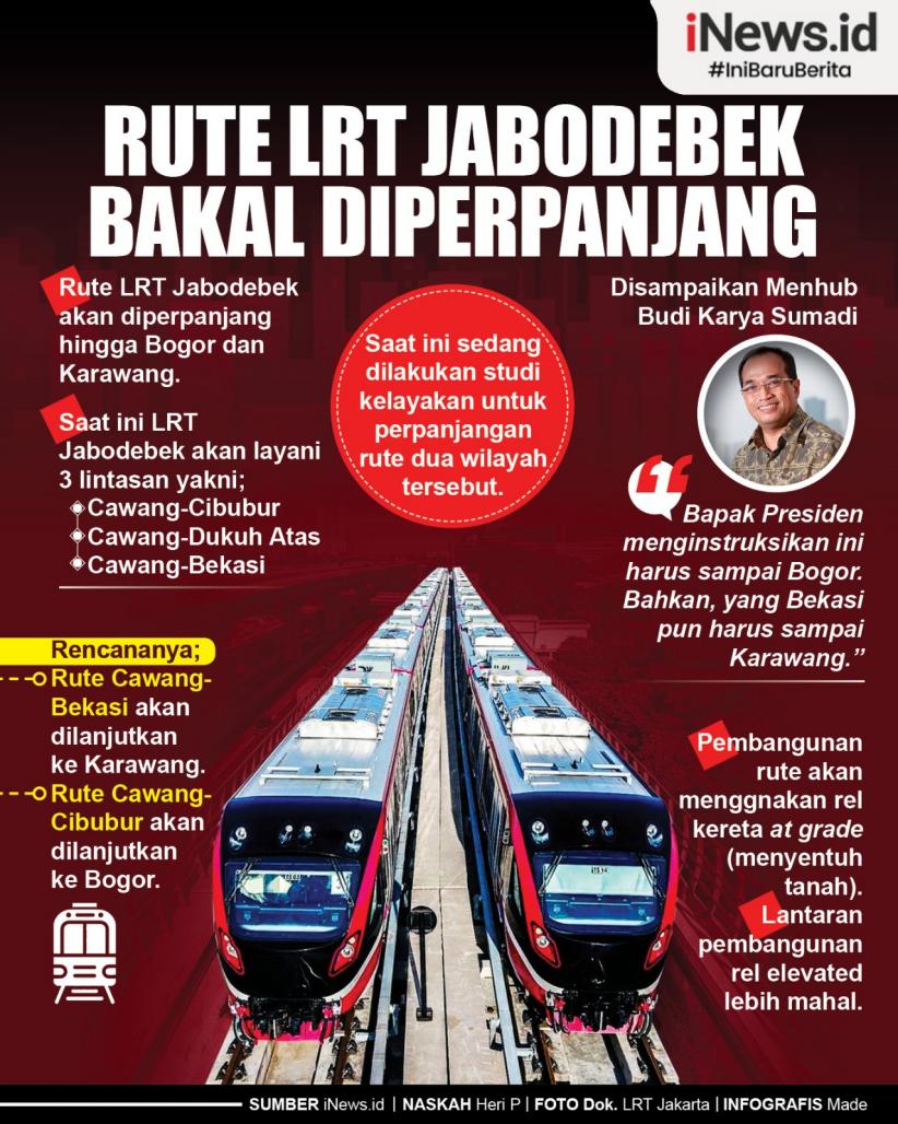 Infografis Rute LRT Jabodebek Bakal Diperpanjang
