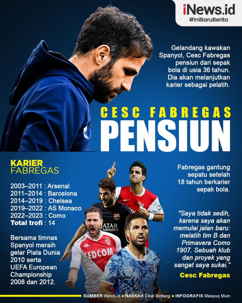 Infografis Cesc Fabregas Pensiun dari Sepak Bola