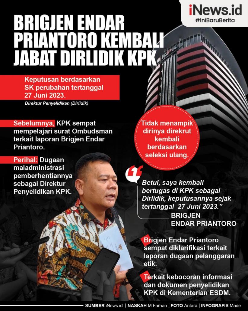 Infografis Brigjen Endar Priantoro Kembali Jabat Direktur Penyelidikan KPK