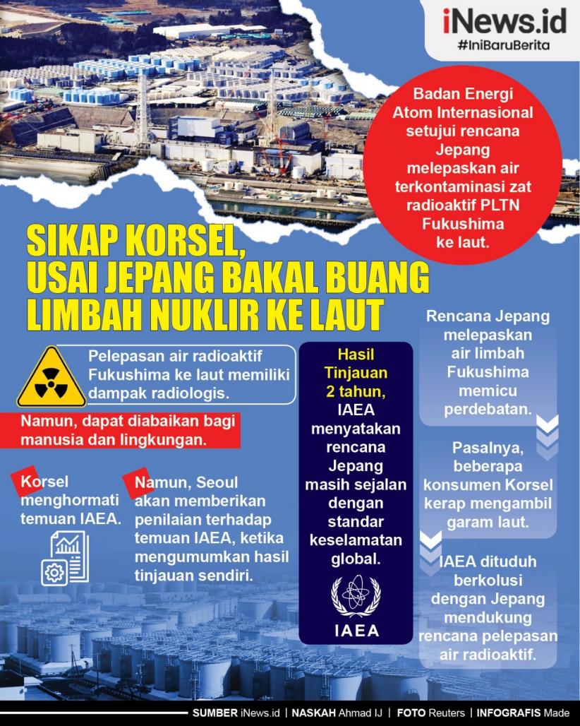 Infografis Korsel Segera Respons Rencana Pembuangan Limbah Nuklir Fukushima ke Laut