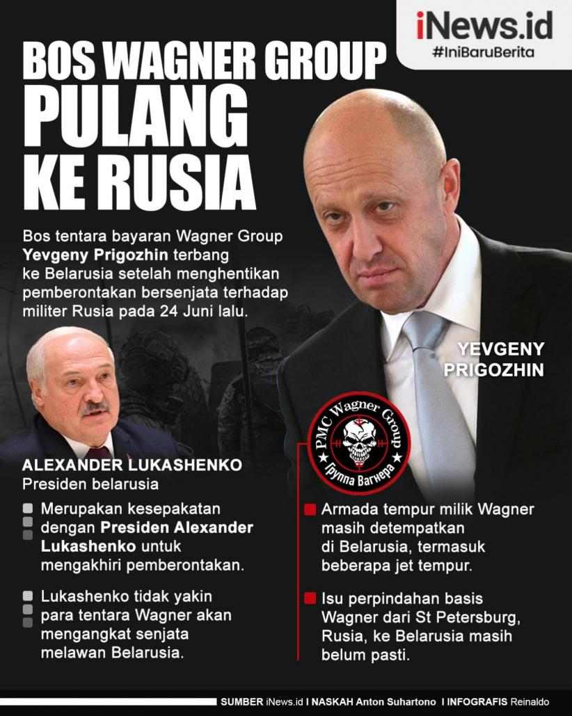 Infografis Bos Grup Wagner Yevgeny Prigozhin Pulang ke Rusia