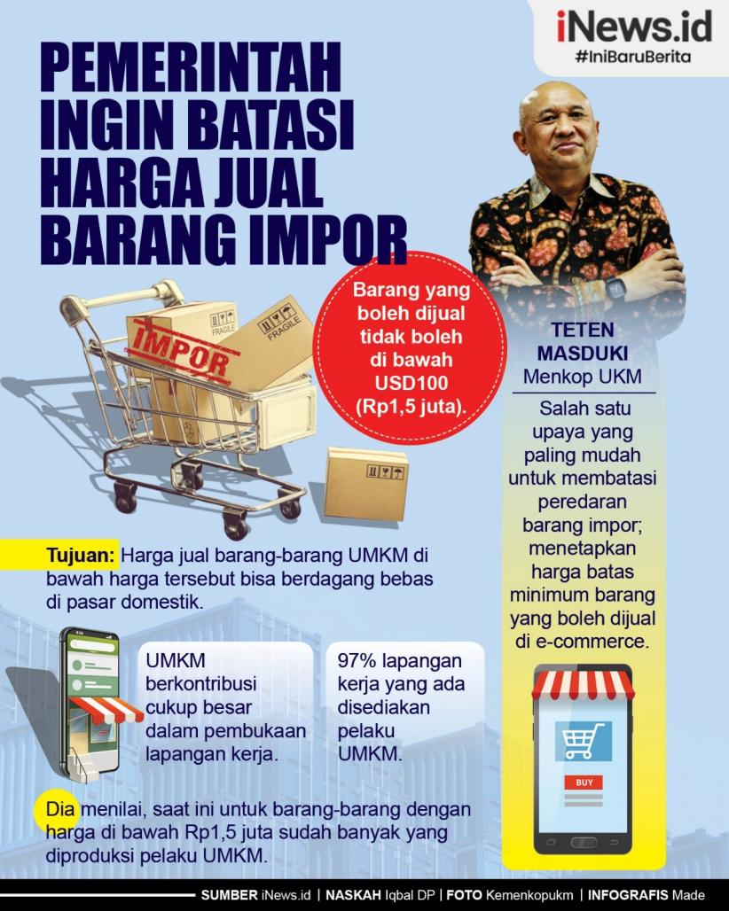Infografis Pemerintah Ingin Batasi Harga Jual Barang Impor  di e-Commerce