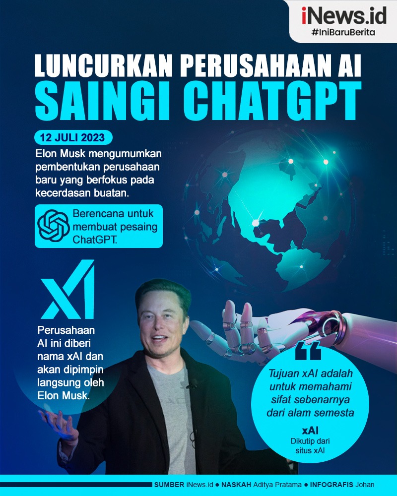 Infografis Luncurkan Perusahaan AI Saingi ChatGPT
