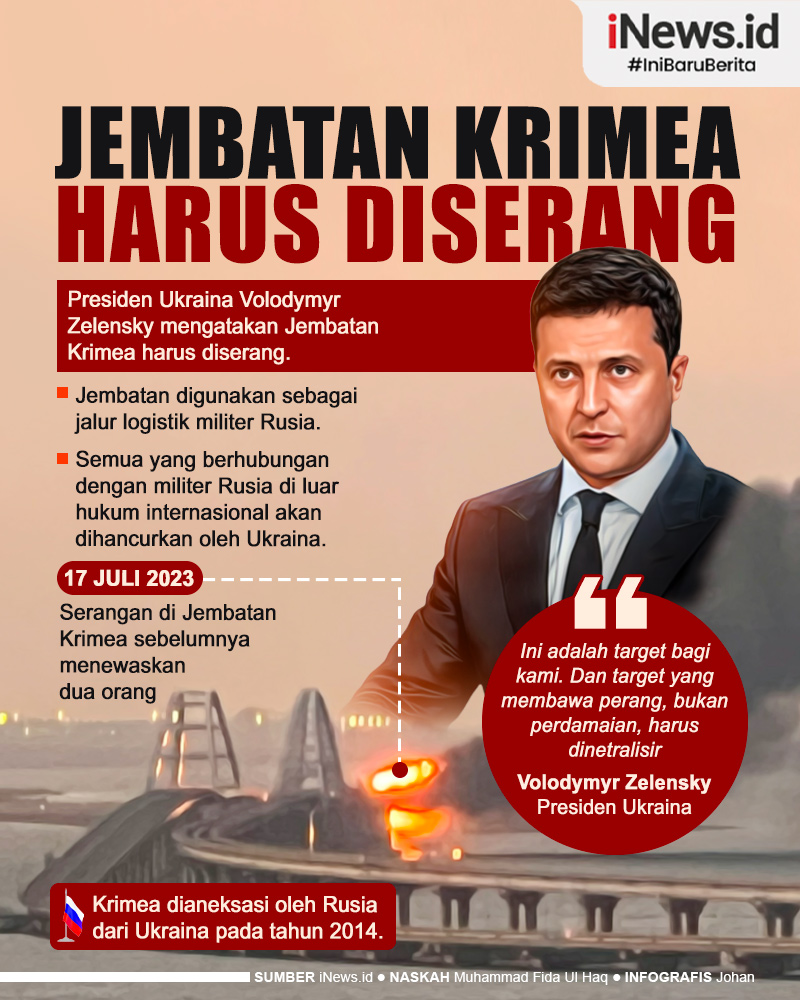 Infografis Zelensky Ungkap Alasan Serangan Jembatan Krimea yang Tewaskan Dua Orang