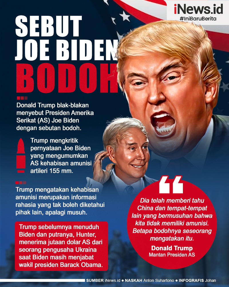 Infografis Kritik Keras dari Donald Trump, Sebut Joe Biden Bodoh