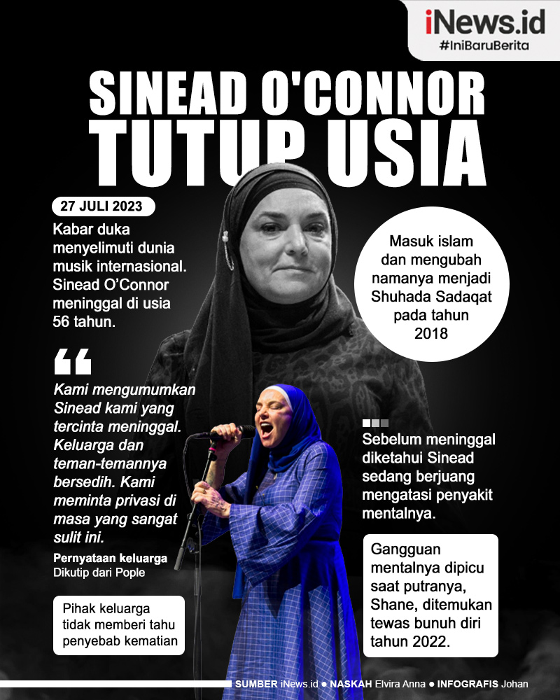 Infografis Dunia Musik Berduka Penyanyi Legendaris Sinnead O’Connor Tutup Usia