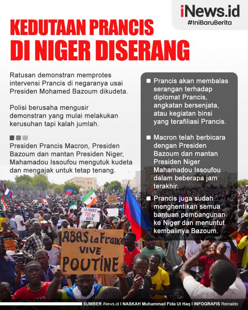 Infografis Kedutaan Prancis di Niger Diserang