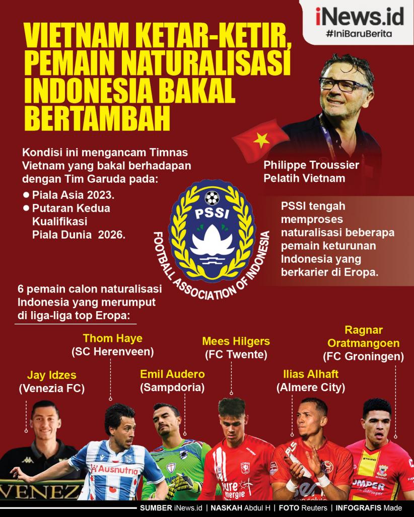 Infografis Vietnam Ketar-Ketir, Pemain Naturalisasi Indonesia Bakal Bertambah