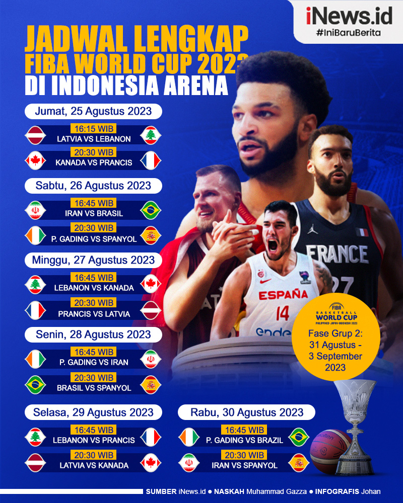 Infografis Jadwal Lengkap FIBA World Cup 2023, Bintang NBA Siap Meriahkan Indonesia Arena