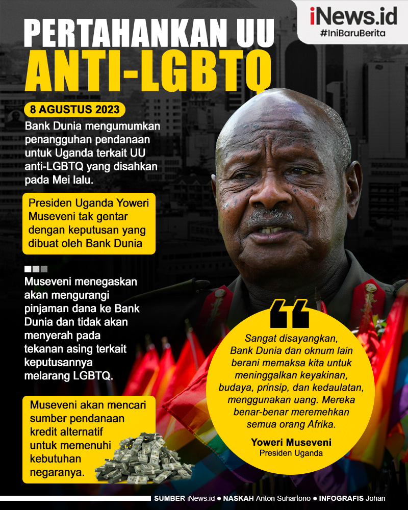 Infografis Uganda Pertahankan UU Anti-LGBTQ meski Diboikot Bank Dunia