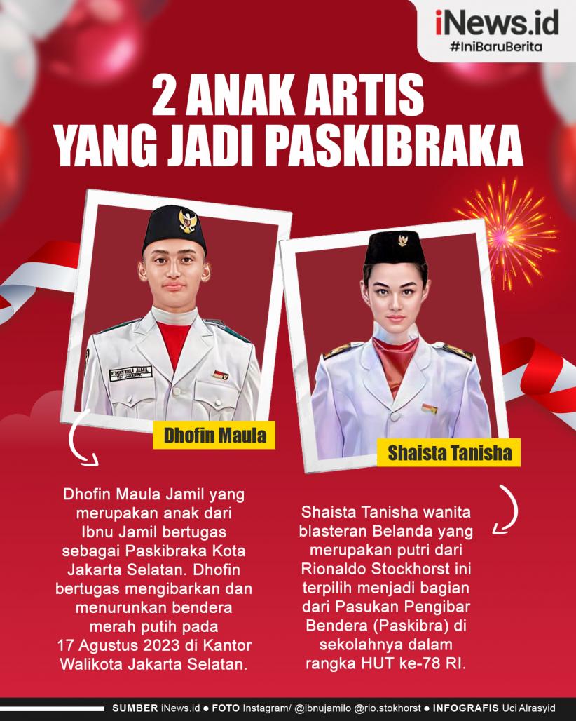 Infografis 2 Anak Artis yang Jadi Paskibraka
