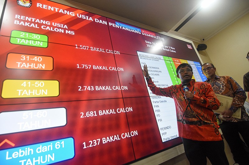 KPU Tetapkan 9.925 Caleg DPR dalam Daftar Calon Sementara Pemilu 2024 - Bagian 1