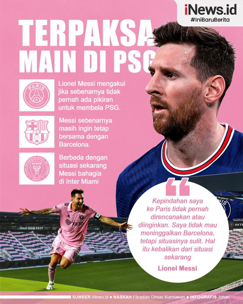 Infografis Lionel Messi Akui Terpaksa Gabung PSG
