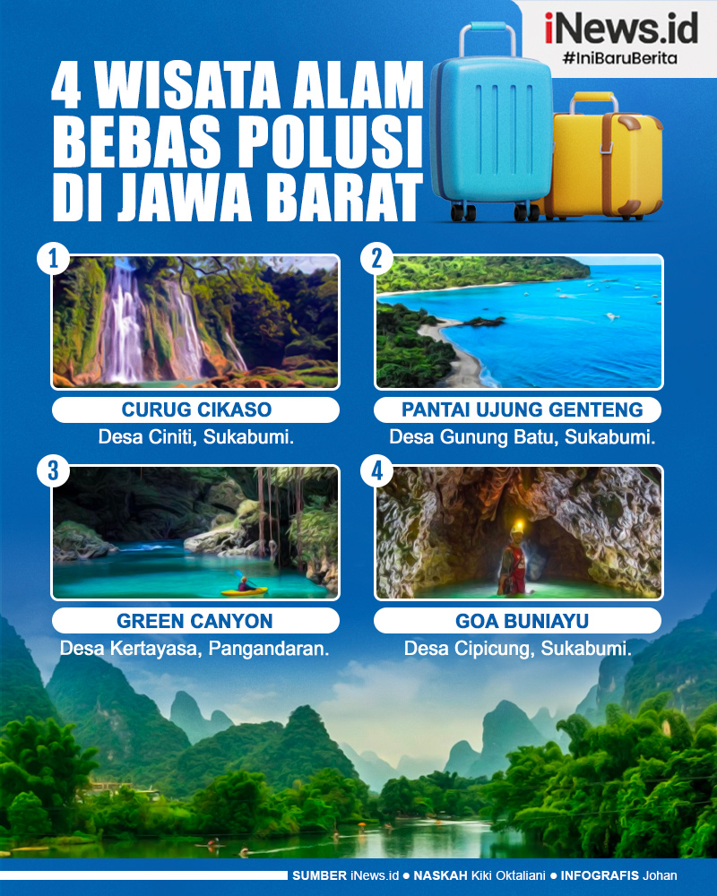 Infografis 4 Wisata Alam Bebas Polusi di Jawa Barat 