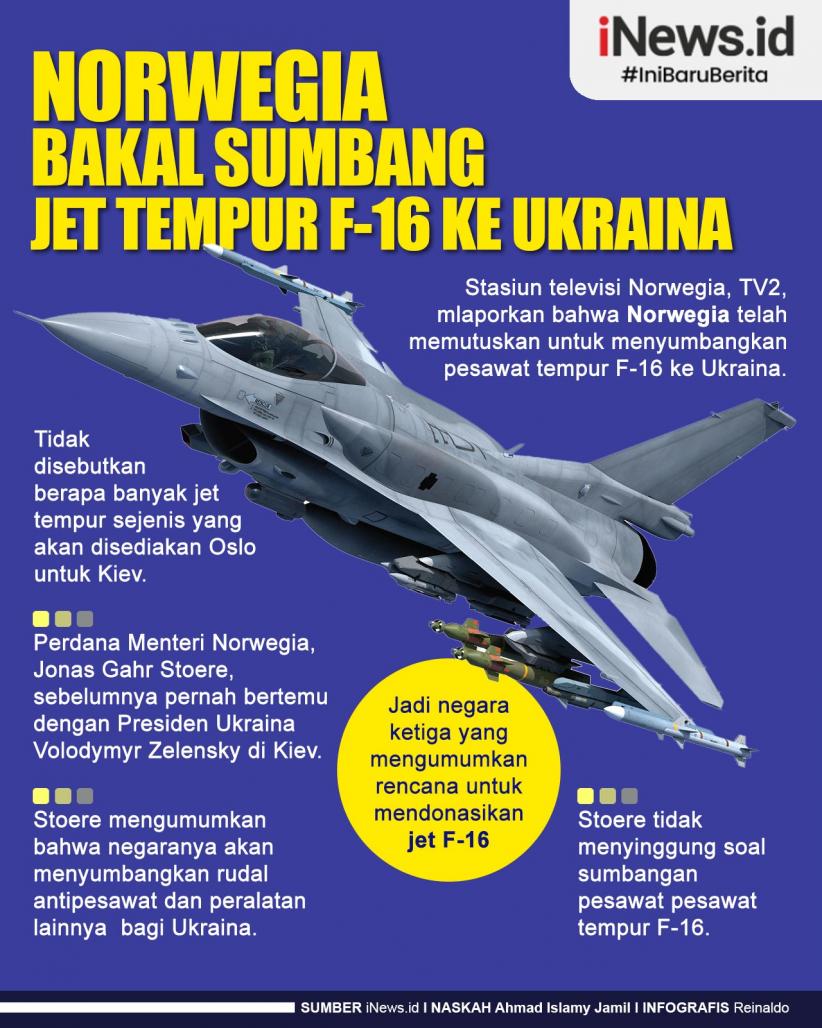 Infografis Norwegia Bakal Sumbang Jet Tempur F-16 ke Ukraina