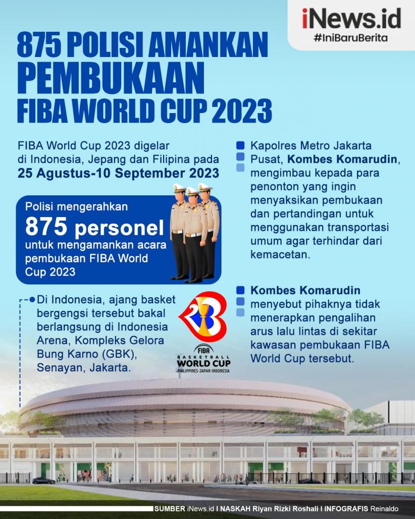 Infografis 875 Polisi Dikerahkan Amankan Pembukaan FIBA World Cup 2023