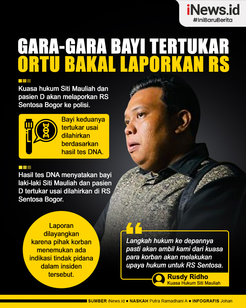 Infografis Gara-gara Bayi Tertukar Ortu Bakal Laporkan RS