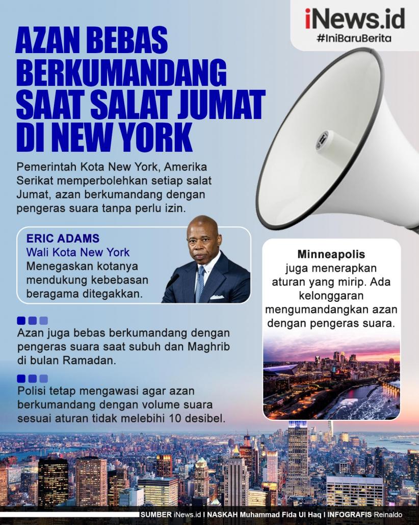 Infografis Azan Bebas Berkumandang saat Salat Jumat di New York 