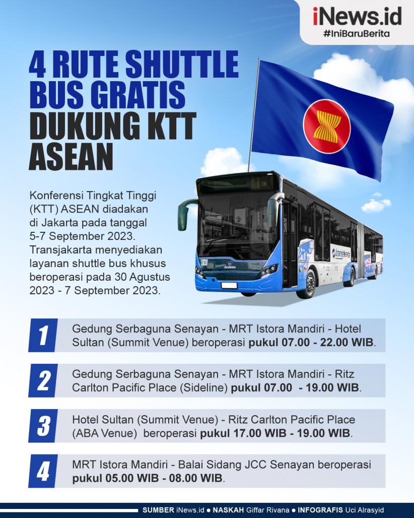 Infografis Transjakarta Sediakan 4 Rute Shuttle Bus Gratis Dukung KTT ASEAN
