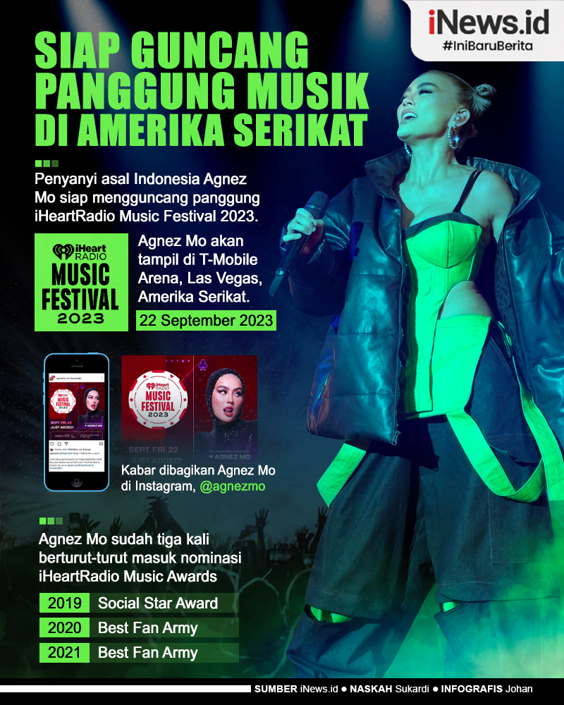Infografis Agnez Mo Siap Guncang Amerika Serikat