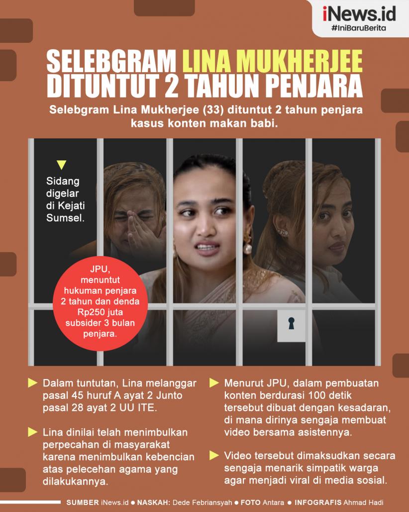 Infografis Selebgram Lina Mukherjee Dituntut 2 Tahun Penjara