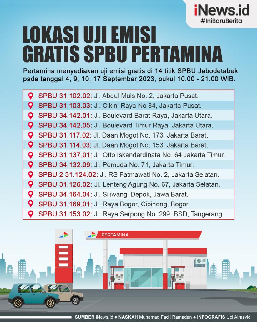 Infografis Lokasi dan Tanggal Uji Emisi Gratis SPBU Pertamina