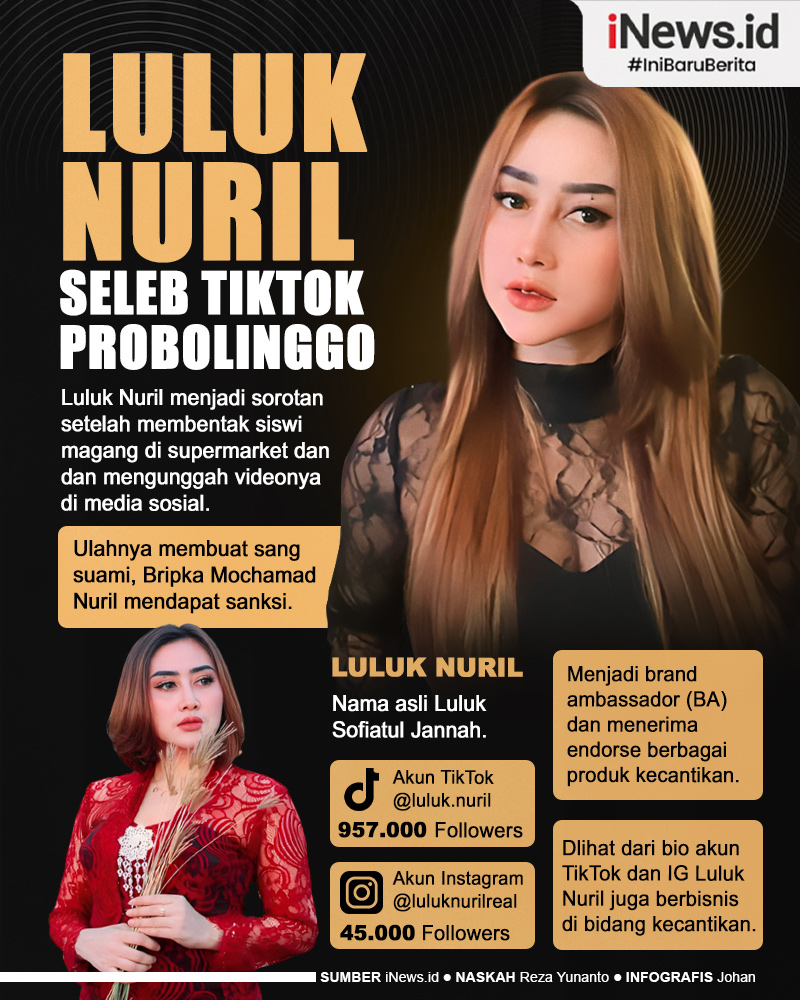 Infografis Sosok Luluk Nuril Seleb Tiktok yang Bentak Siswi Magang