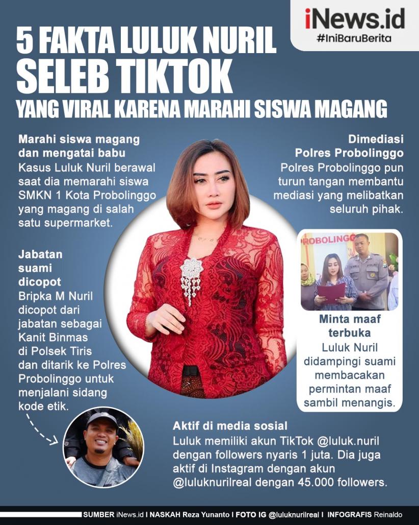 Infografis 5 Fakta Luluk Nuril Seleb TikTok yang Viral karena Marahi Siswa Magang