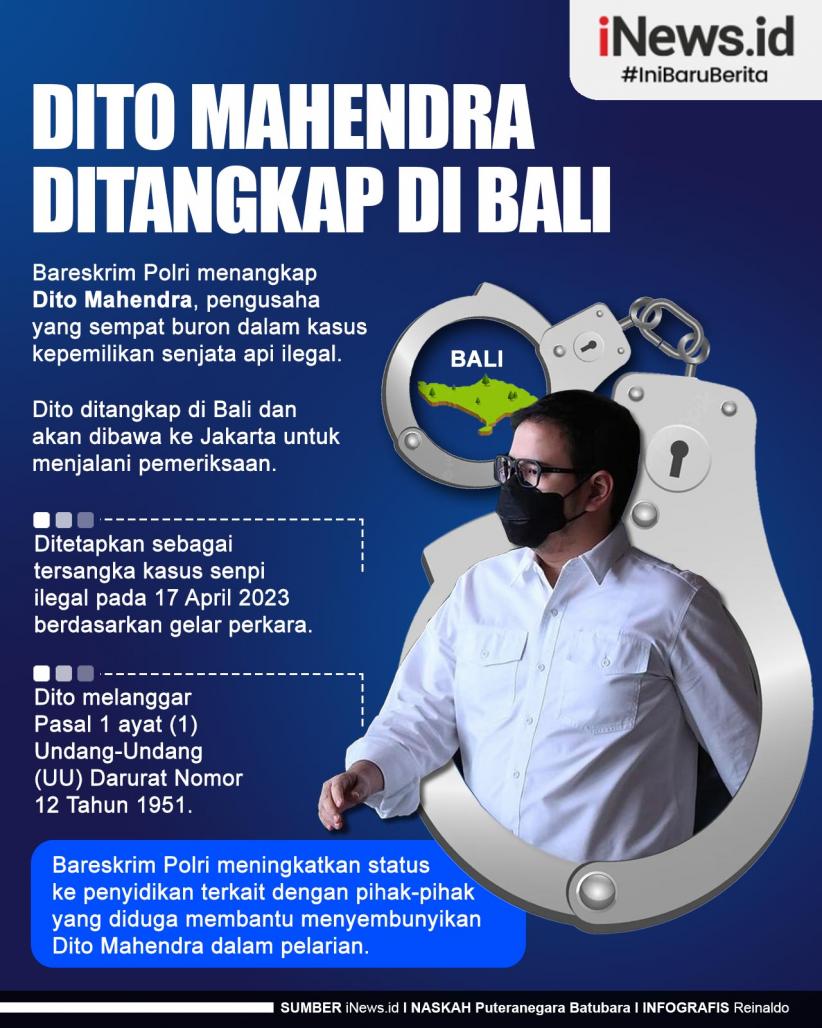 Infografis Dito Mahendra Ditangkap di Bali