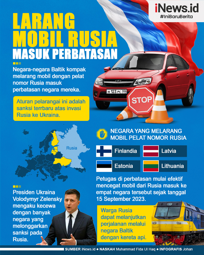Infografis Mobil Pelat Rusia Dilarang Masuk Perbatasan Negara Baltik