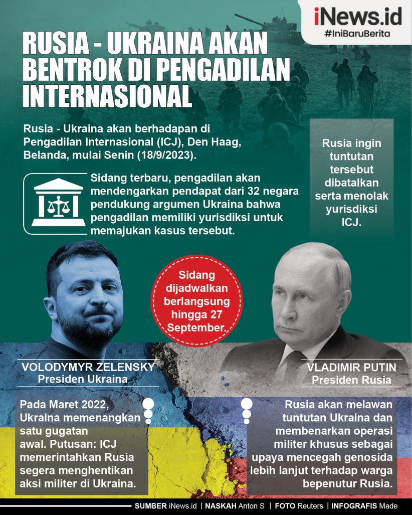 Infografis Rusia - Ukraina Akan Bentrok di Pengadilan Internasional