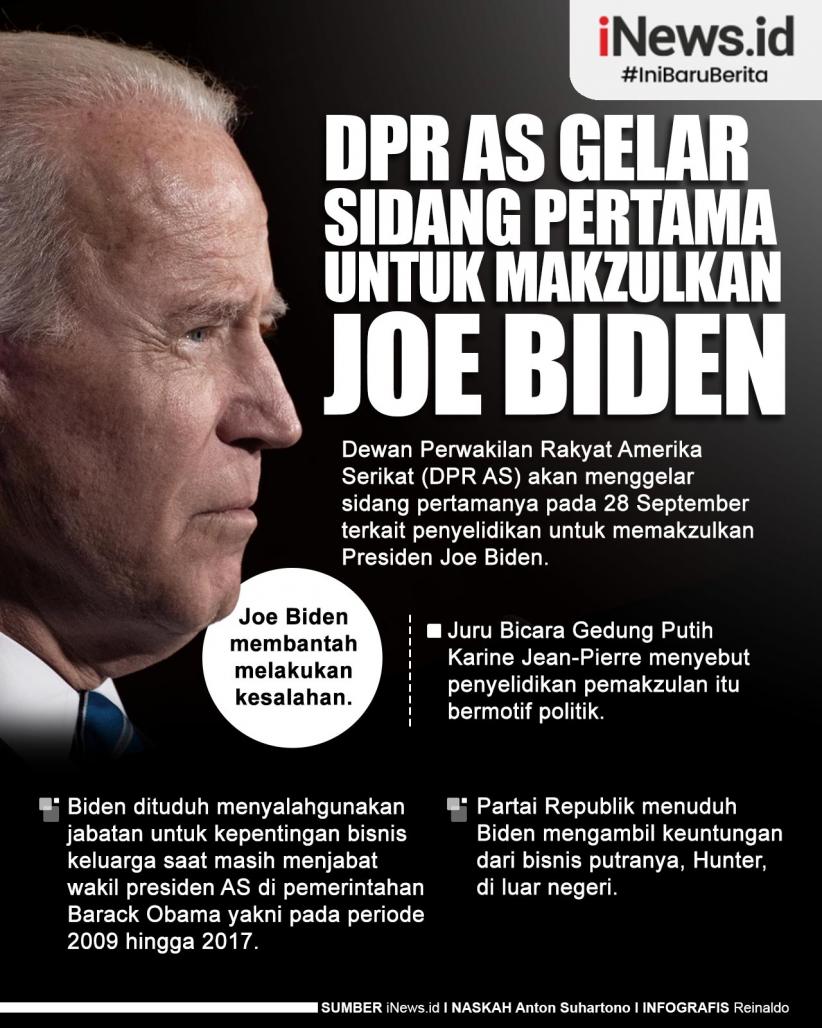 Infografis DPR AS Gelar Sidang Pertama Penyelidikan untuk Makzulkan Joe Biden