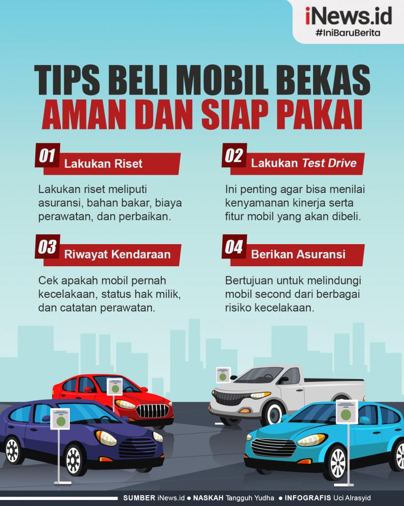 Infografis Tips Beli Mobil Bekas Aman dan Siap Pakai