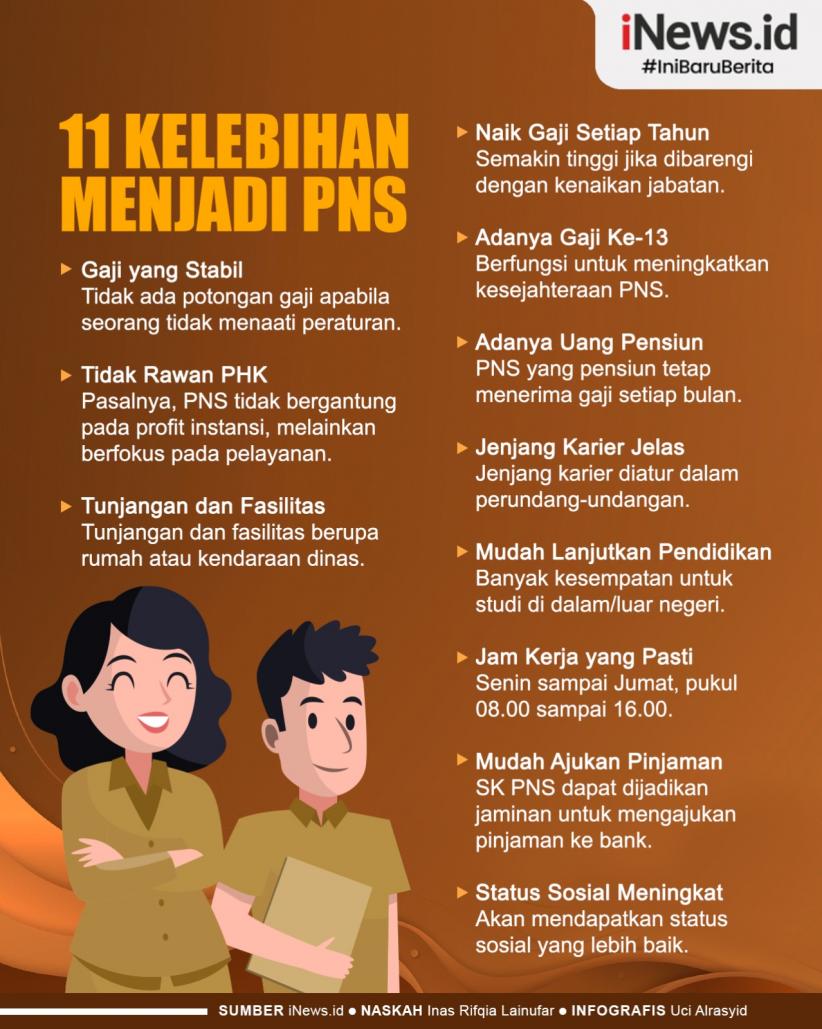 Infografis 11 Kelebihan Menjadi PNS