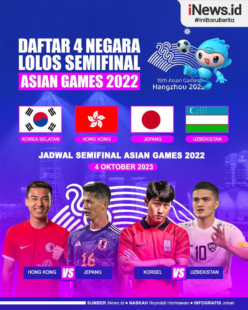 Infografis Daftar 4 Negara Lolos Semifinal Asian Games 2022