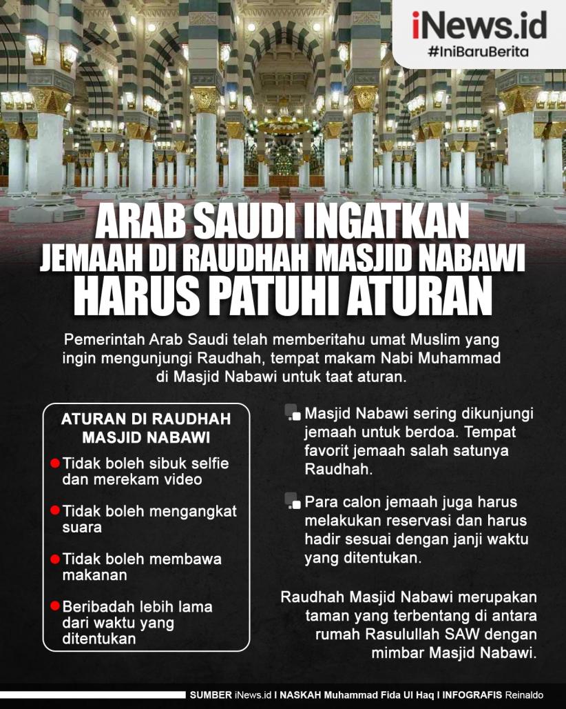 Infografis Arab Saudi Ingatkan Jemaah di Raudhah Masjid Nabawi Harus Patuhi Aturan 